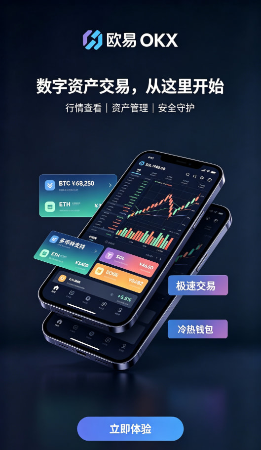 下载欧交易所最新app交易界面操作示意